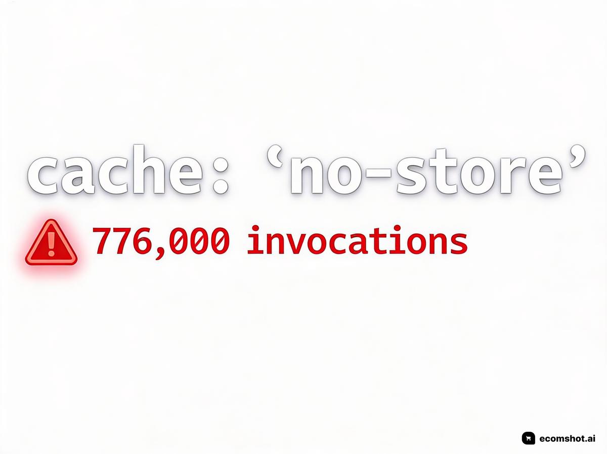 AI product photoshoot output